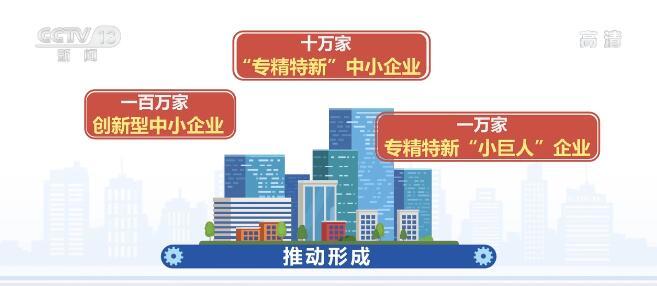 《"十四五"促进中小企业发展规划》发布 稳步提高中小企业整体发展