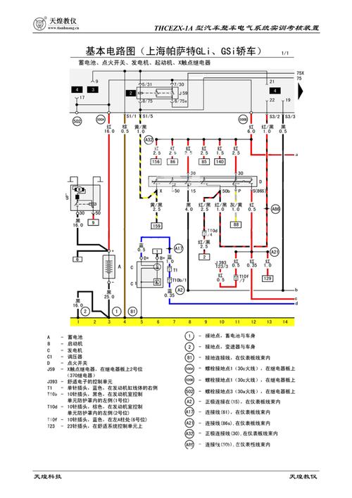 汽车电路图有什么用途?