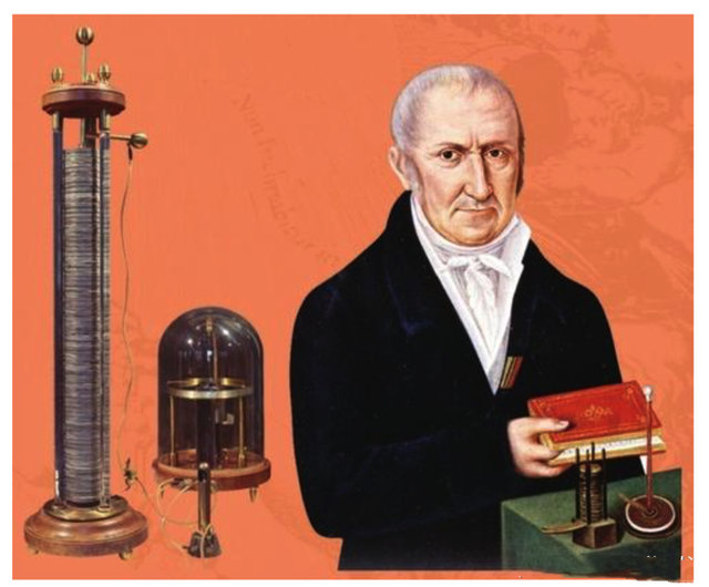 伏特的发明——伏特电堆