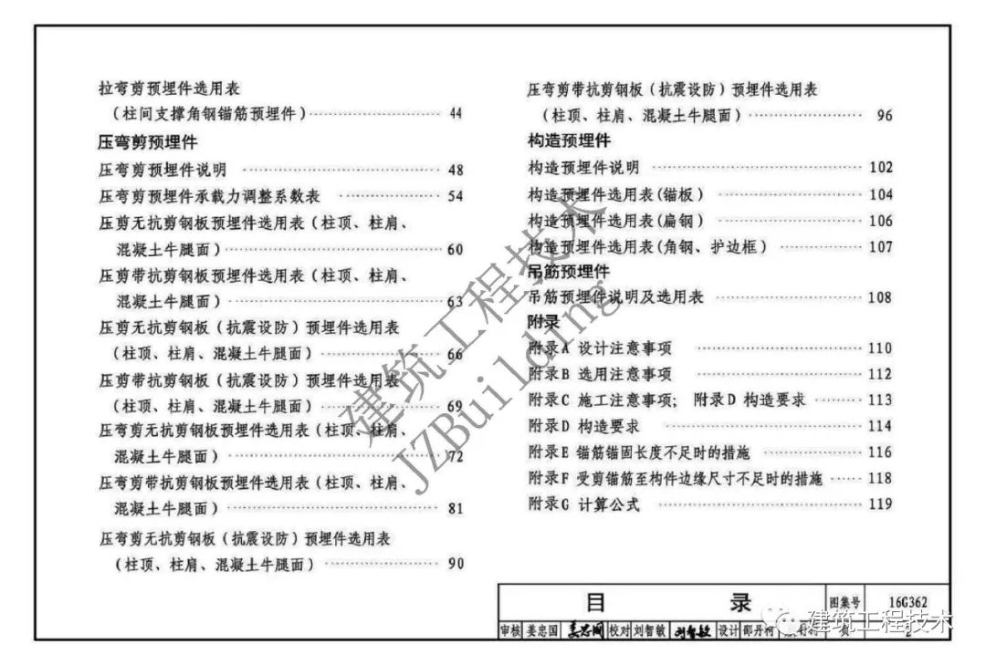「图集规范」16g362 钢筋混凝土结构预埋件