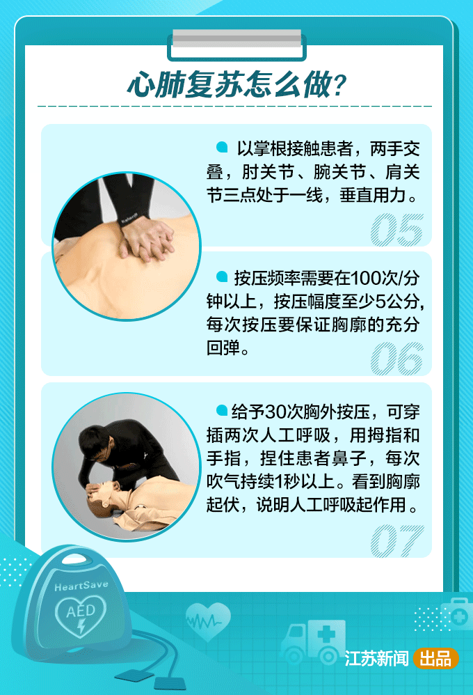 正确进行cpr(心肺复苏)和使用aed(自动体外除颤器),重启生命的方法