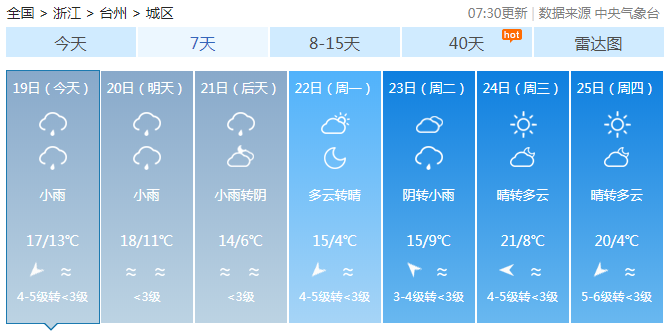 全能型冷空氣來了!剛剛,我市發佈雷電,濃霧警報!