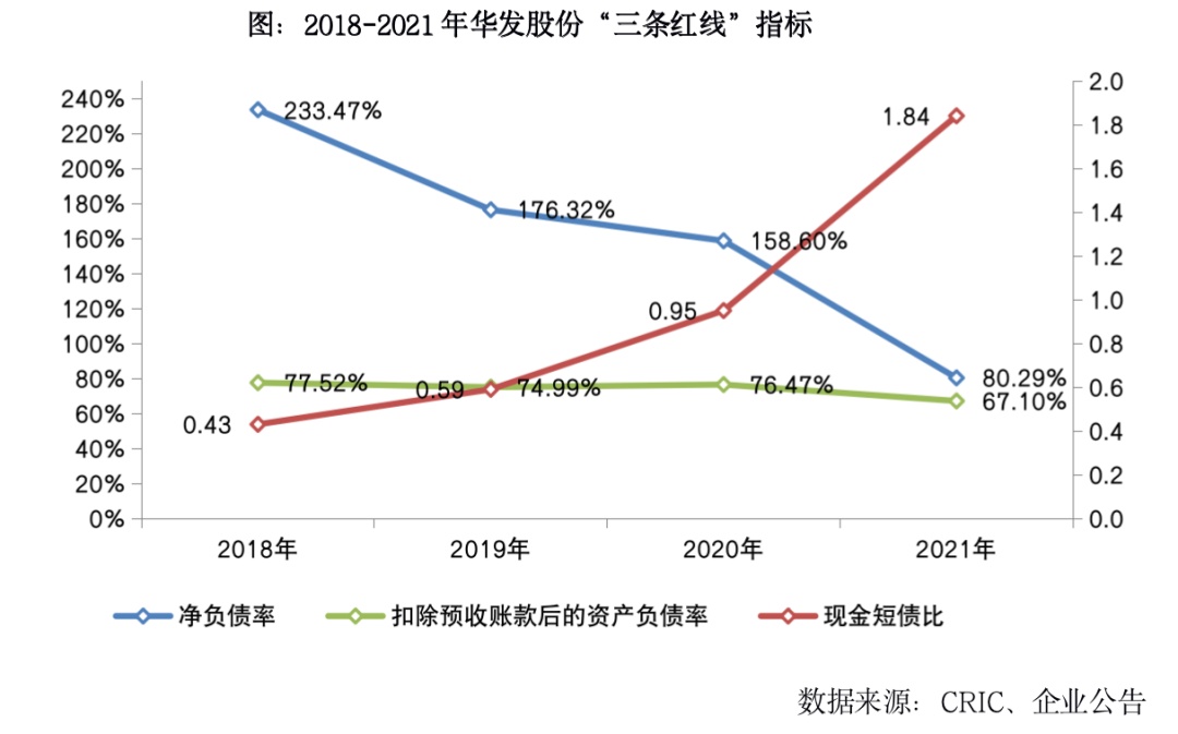 年报点评38