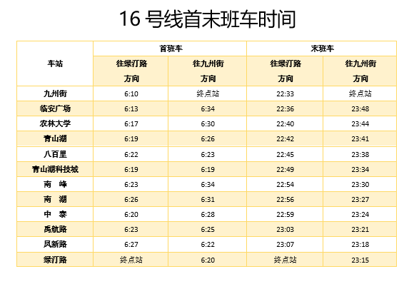 杭州地铁16号线线路图图片