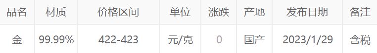 回收廢棄鍍金ic 金渣 金絲等這些鍍金廢料回收價格及其廠家