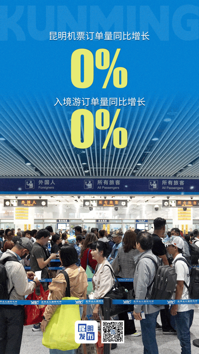 “五一”昆明有多熱？動(dòng)態(tài)海報(bào)帶你看-有駕