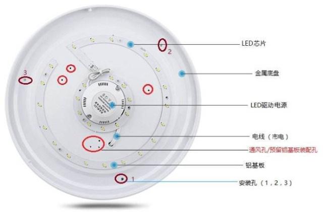 拆吸顶灯图解图片