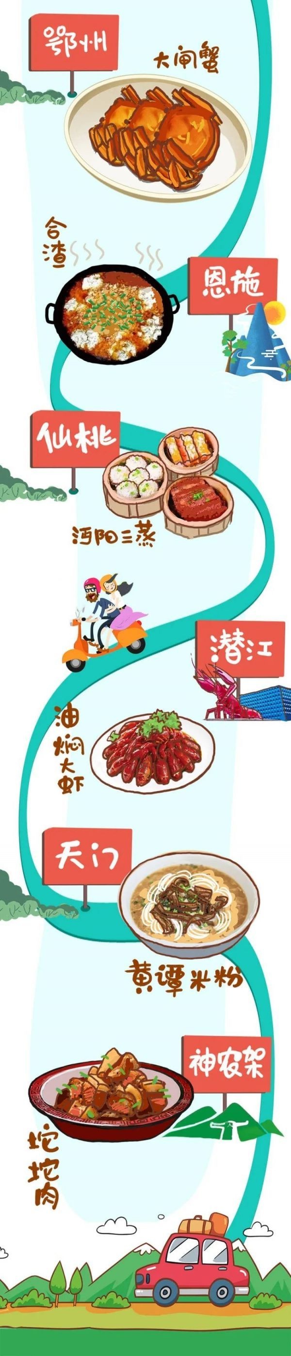 收藏!这份"湖北美食地图",光看一眼就让人垂涎三尺!