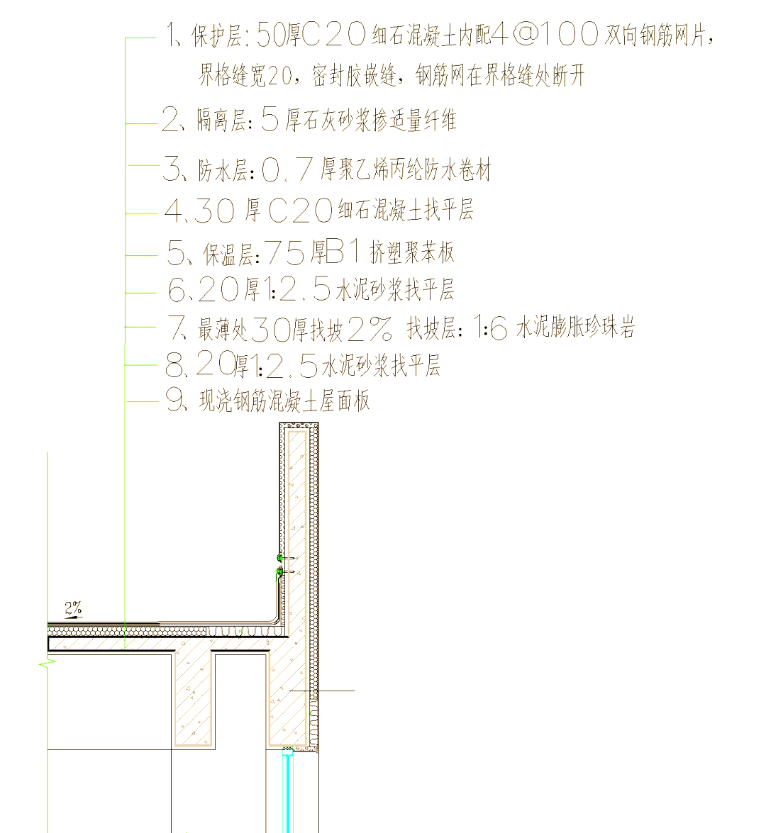 屋面保护层分格缝施工要点详解