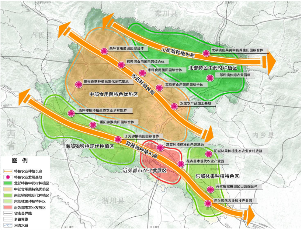 南陽市及11縣市國土空間總體規劃021-2035公示版2合集