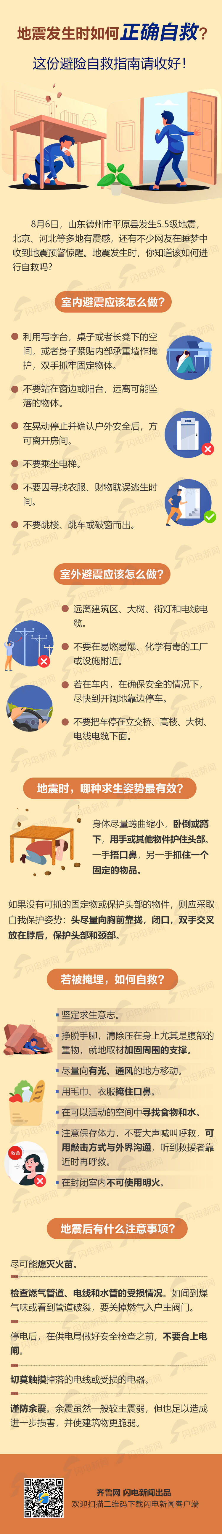 地震发生时如何正确自救?这份避险自救指南请收好