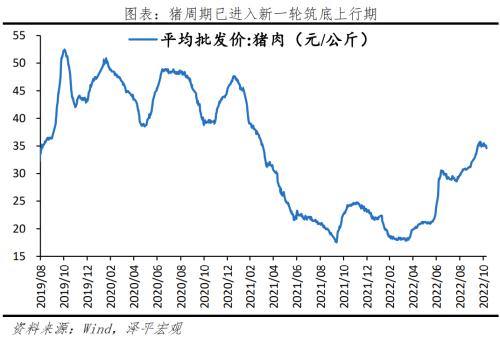 是該全力拼經(jīng)濟了