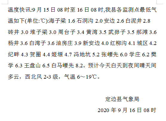 定邊短期天氣預報|降溫,西北風2-3級,氣溫6~19°c