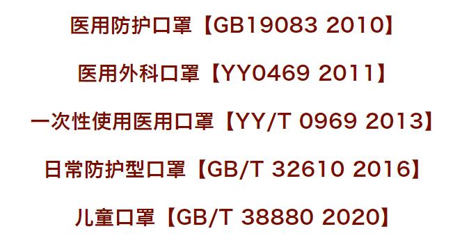 只有这五种口罩,能防疫!