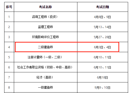 重磅!这两地2023二建考试时间确定!