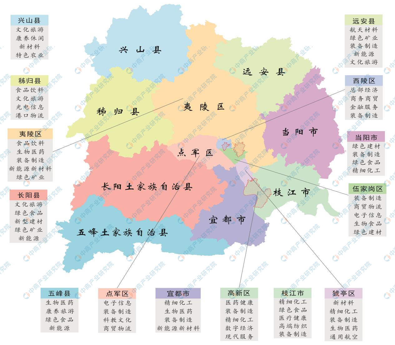 2022宜昌禁摩区域图图片