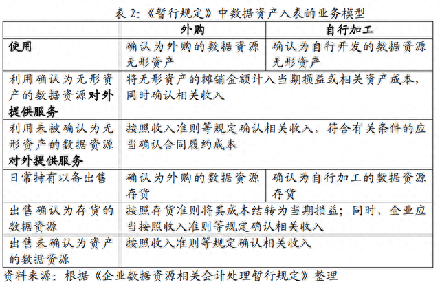 中国企业财务管理协会文化水平测试