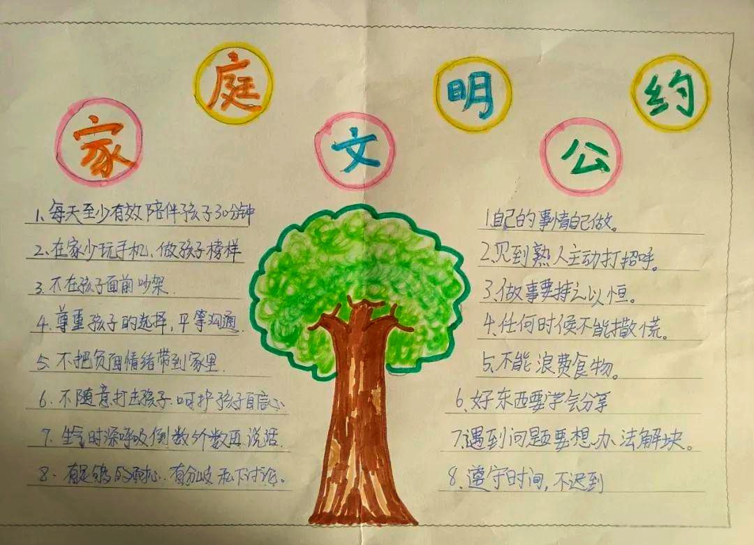「文明校园·家庭文明建设」家庭公约共筑文明,小手牵大手传递正能量