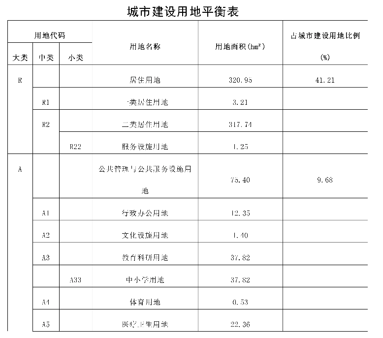 弥勒市城市发展政信债权_弥勒市城市发展集团怎么样