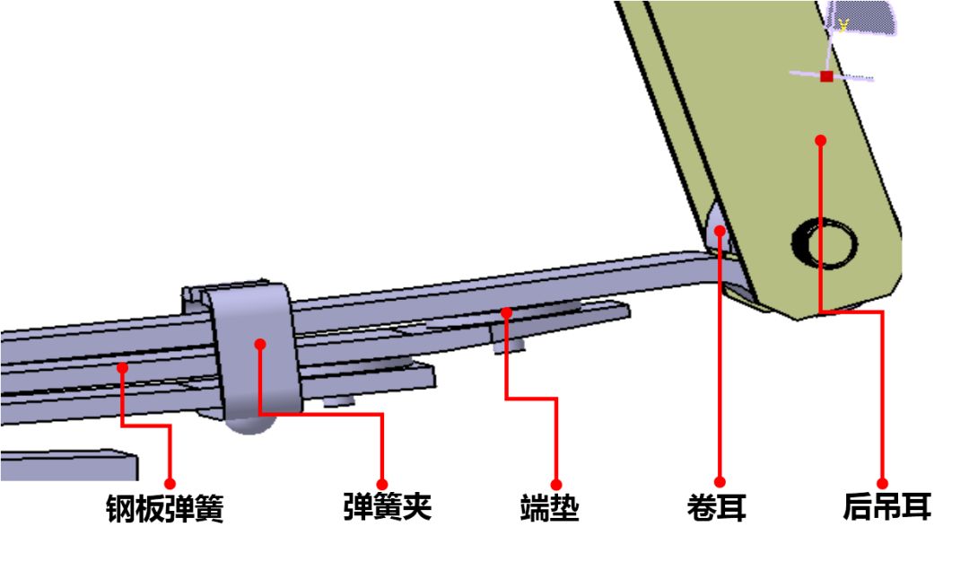 易拉宝内部弹簧结构图图片