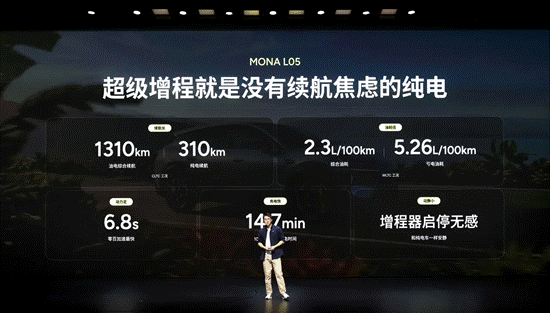 专属年轻人的大五座SUV来了，MONA L05开启预售-有驾