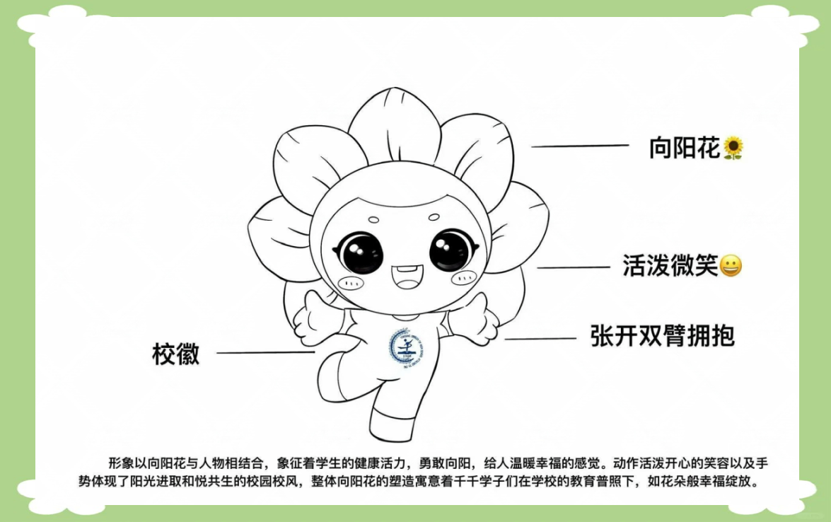 在本次校园吉祥物创意设计征集活动中,全校师生积极响应,纷纷献上自己