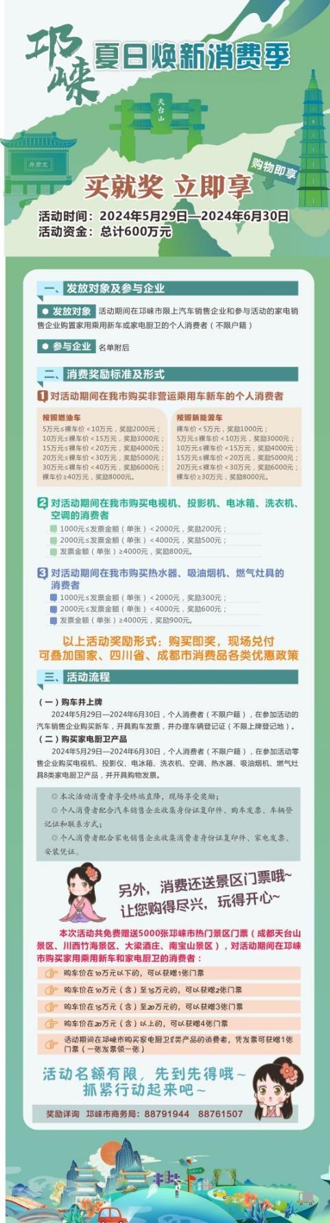 购买即奖,现场兑付,还可得景区门票!成都邛崃发布以旧换新政策清单