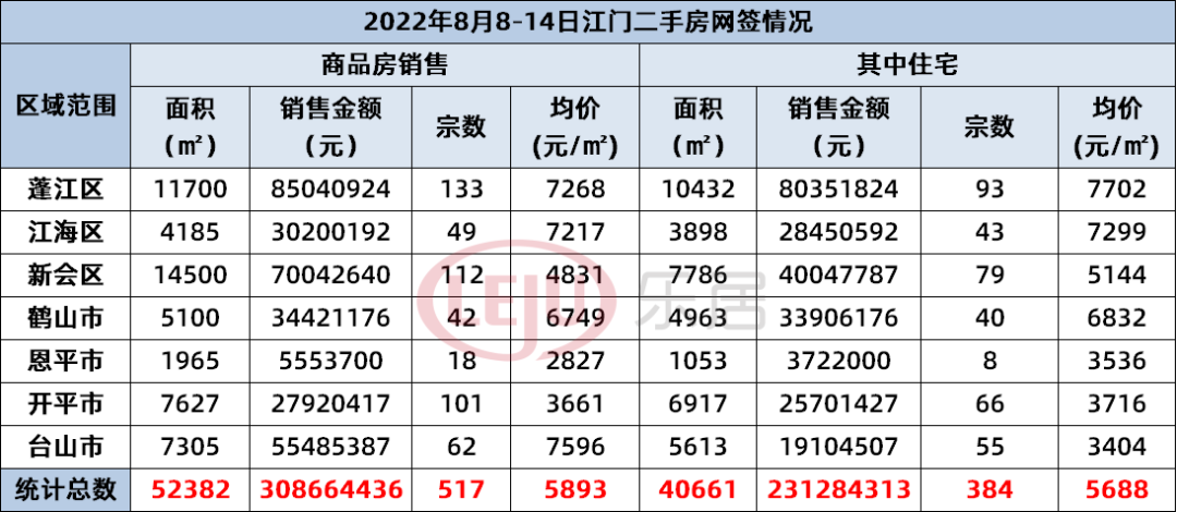 江门网站优化多少钱 baijiahao.baidu.com