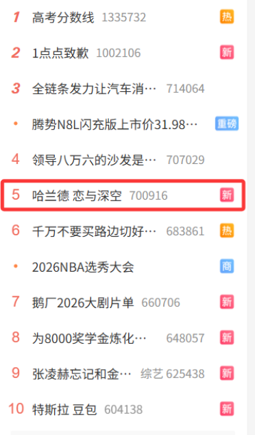 哈兰德撞脸《恋与深空》敖尹走红 玩家二创刷屏火到海外