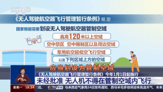 擅自飞行无人机可能引发哪些安全隐患?