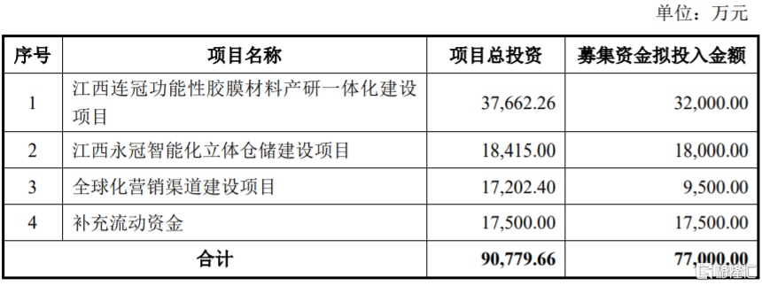 吕新民永冠图片