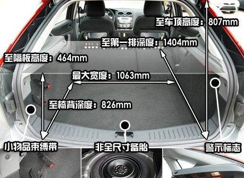 至于福克斯两厢车型的整体车身尺寸,有一种说法是