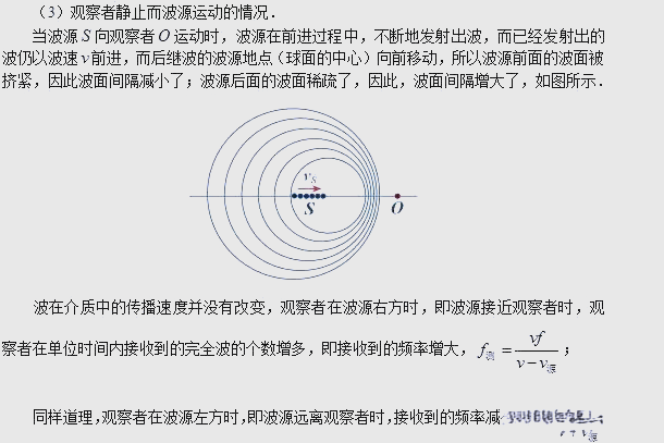 波的衍射，波的衍射公式