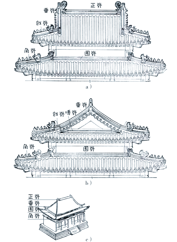 古代建筑中的多样化"官帽"