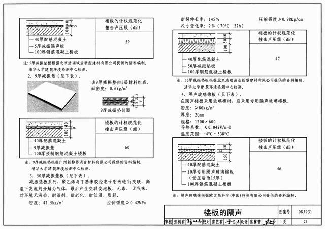 08j933-1图集图片