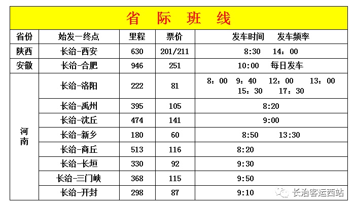 长治西站图片