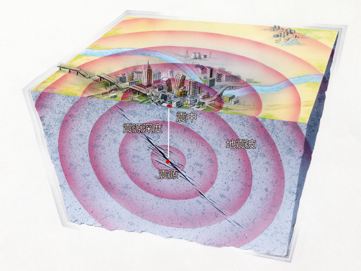 科学汇|地球每年都会发生数百万次地震,到底是什么让地壳在不停颤动