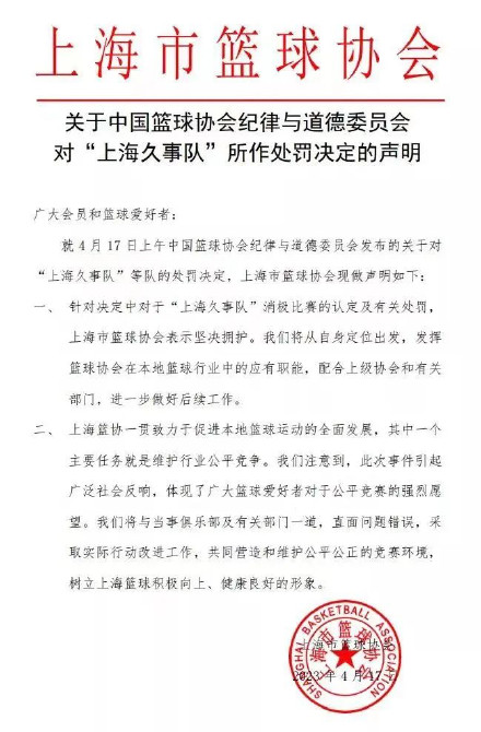 上海市籃球協會關於中國籃球協會紀律與道德委員會對