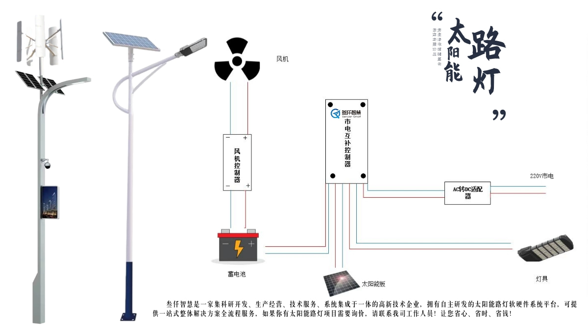 太阳能路灯怎么接线图图片