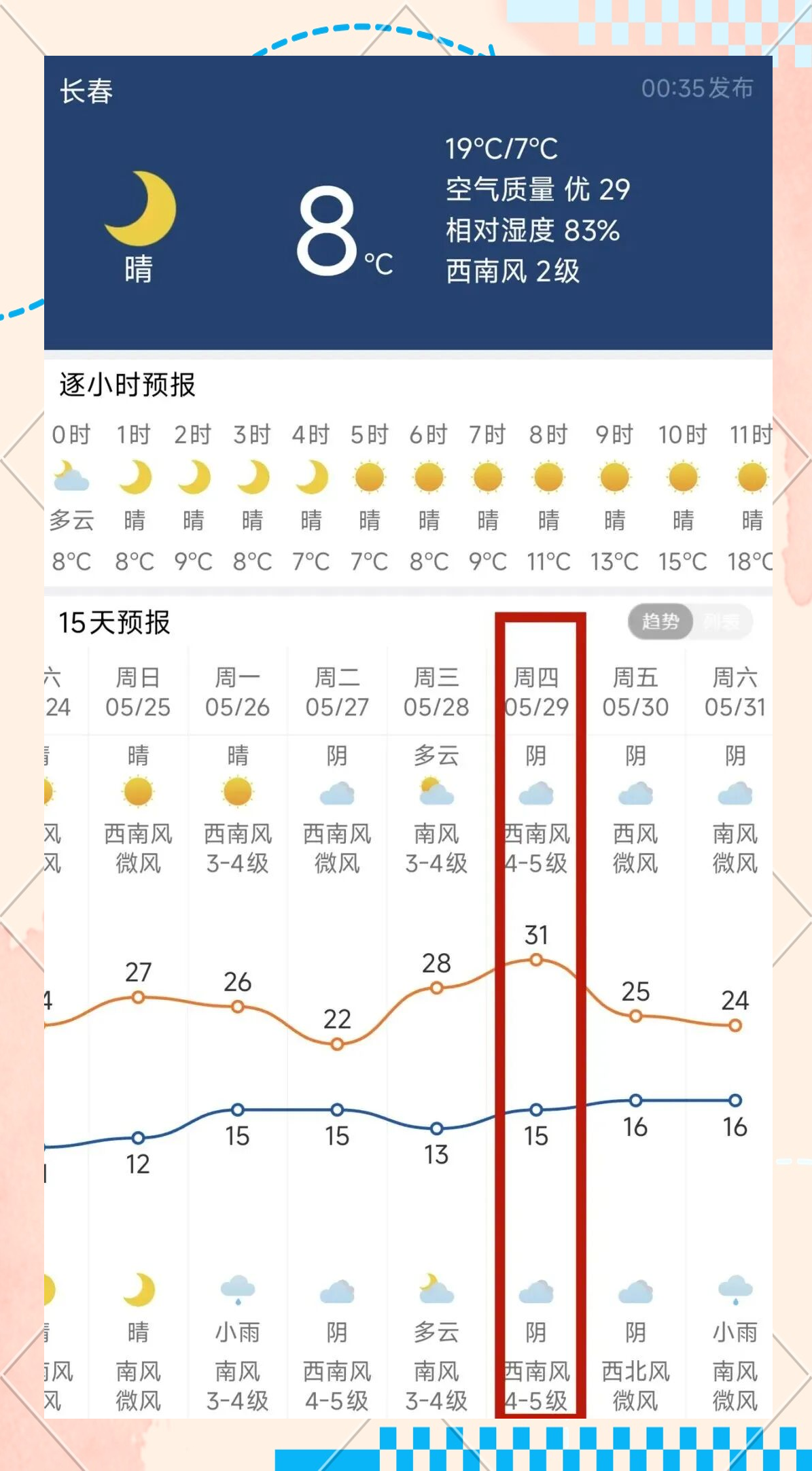 未来长春15天天气预报