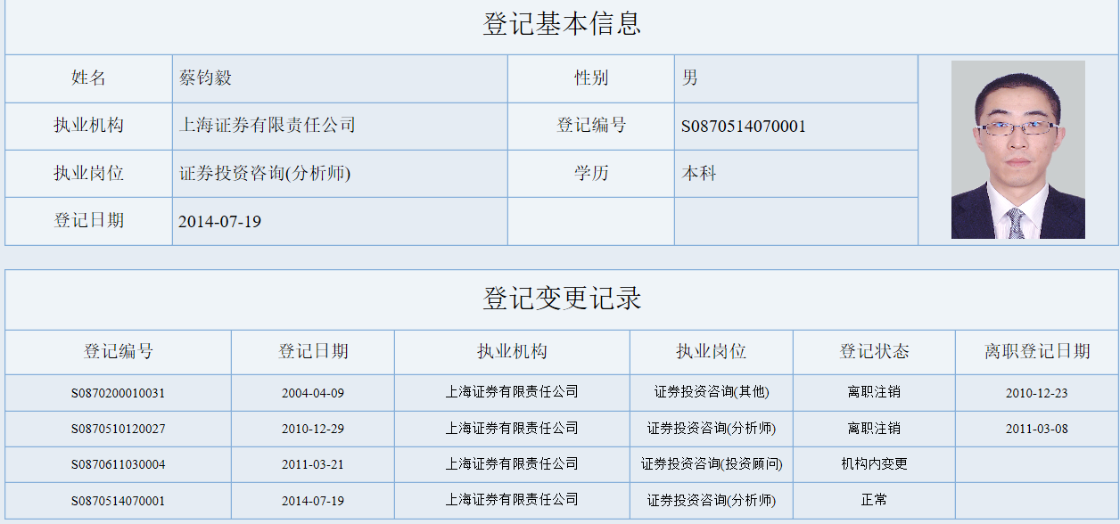 上海证券"网红"分析师蔡钧毅陷入"直播黑洞,抖音,快手已删除其个人