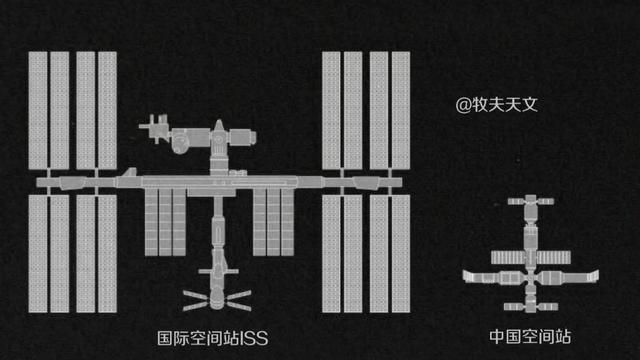 天和号核心舱结构图图片