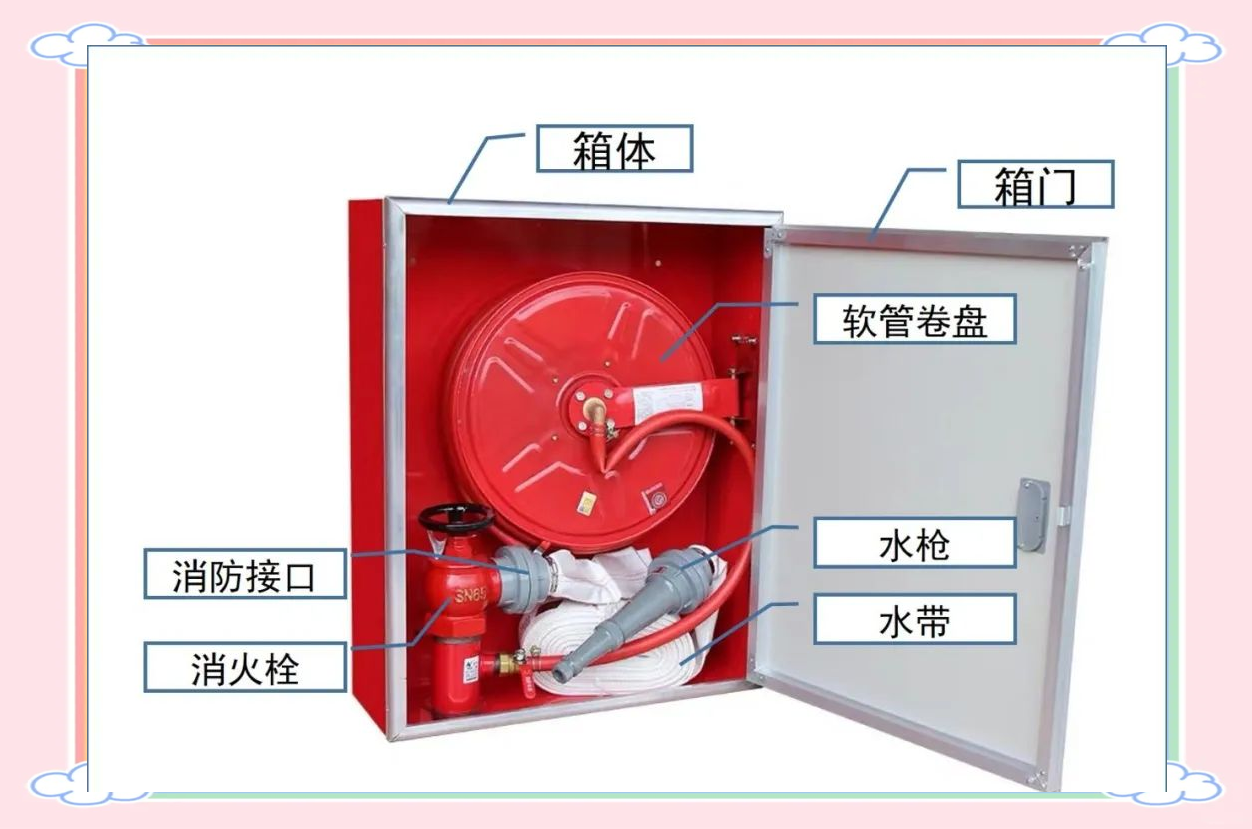 揭秘消火栓箱:消防安全的关键时刻谁才是真正的守护者
