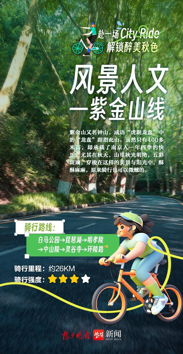 >南京江心洲长江大桥>夹江江堤路>青奥森林公园>旗杆渡口>夹江大桥