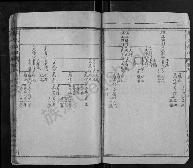 牟姓字辈对照表图片