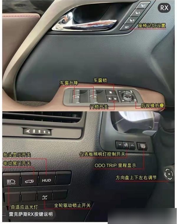 车窗按键结构图图片