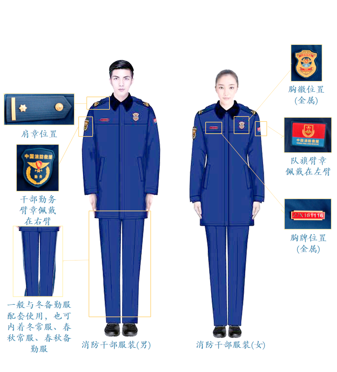 在冬季,消防员还需配备一款合适的备勤大衣,以确保在严寒条件下能够