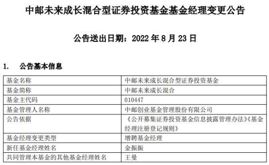 中邮基金旗下2只混基增聘基金经理金振振
