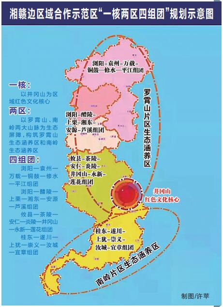 湘赣边区域合作示范区建设上升为国家战略