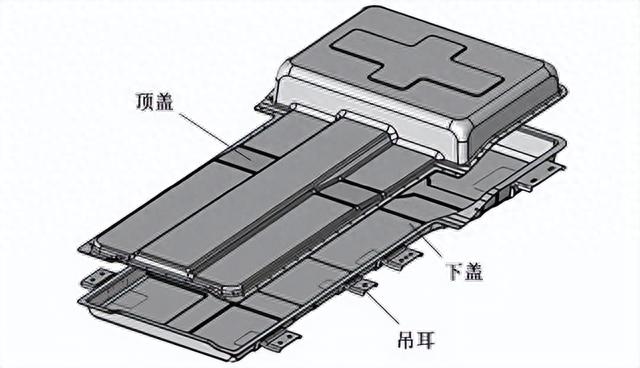 电池盖结构设计图片